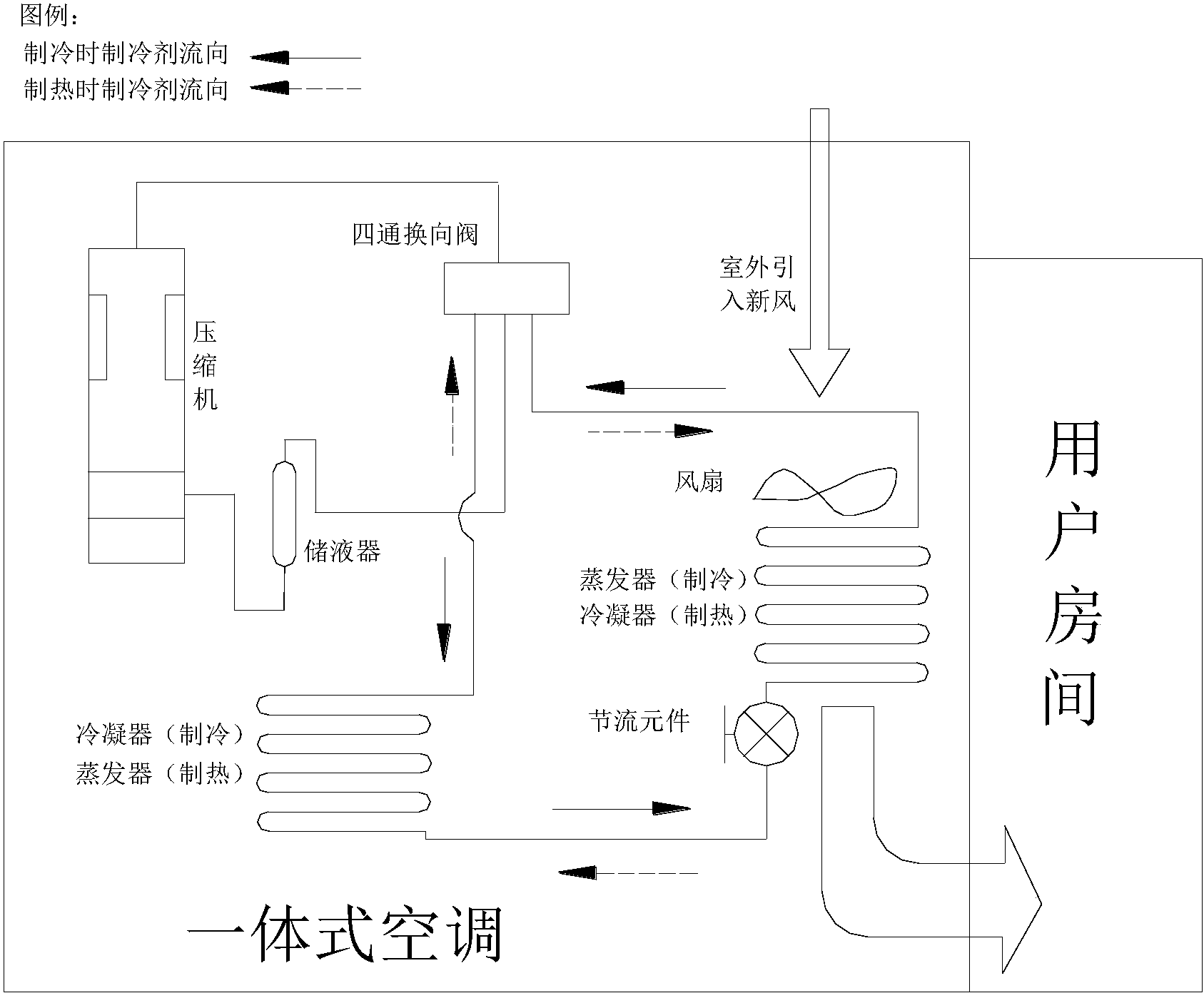 格力新风系统安装图解图片