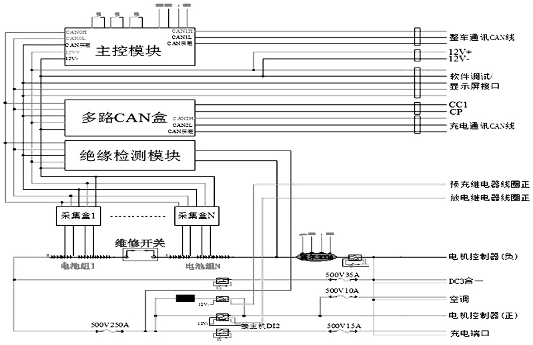 包括控制電源,動力電池,整車控制器vcu,電池管理系統bms和主控制箱