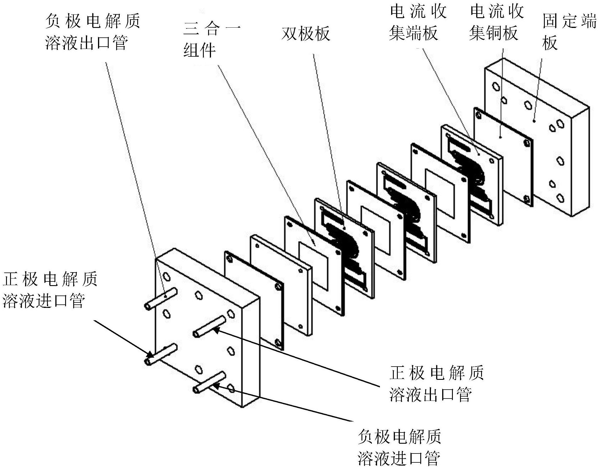 铁-铬液流电池图片