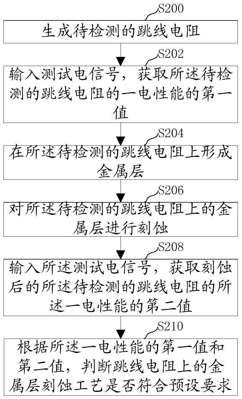 cn108509236a_主题更换方法及装置,人脸识别系统主题更