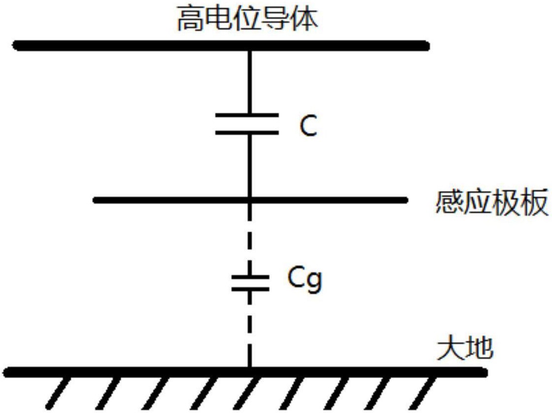 一種高壓交變電場取能電路及自勵式電源