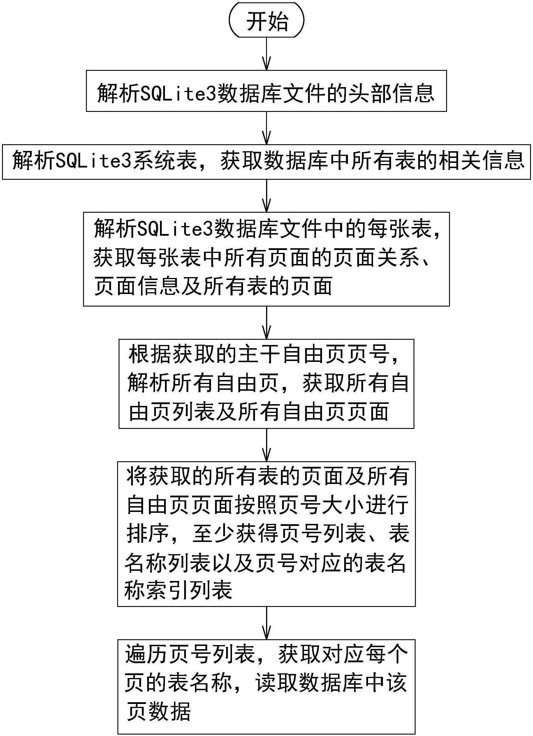 吴海波天眼查图片