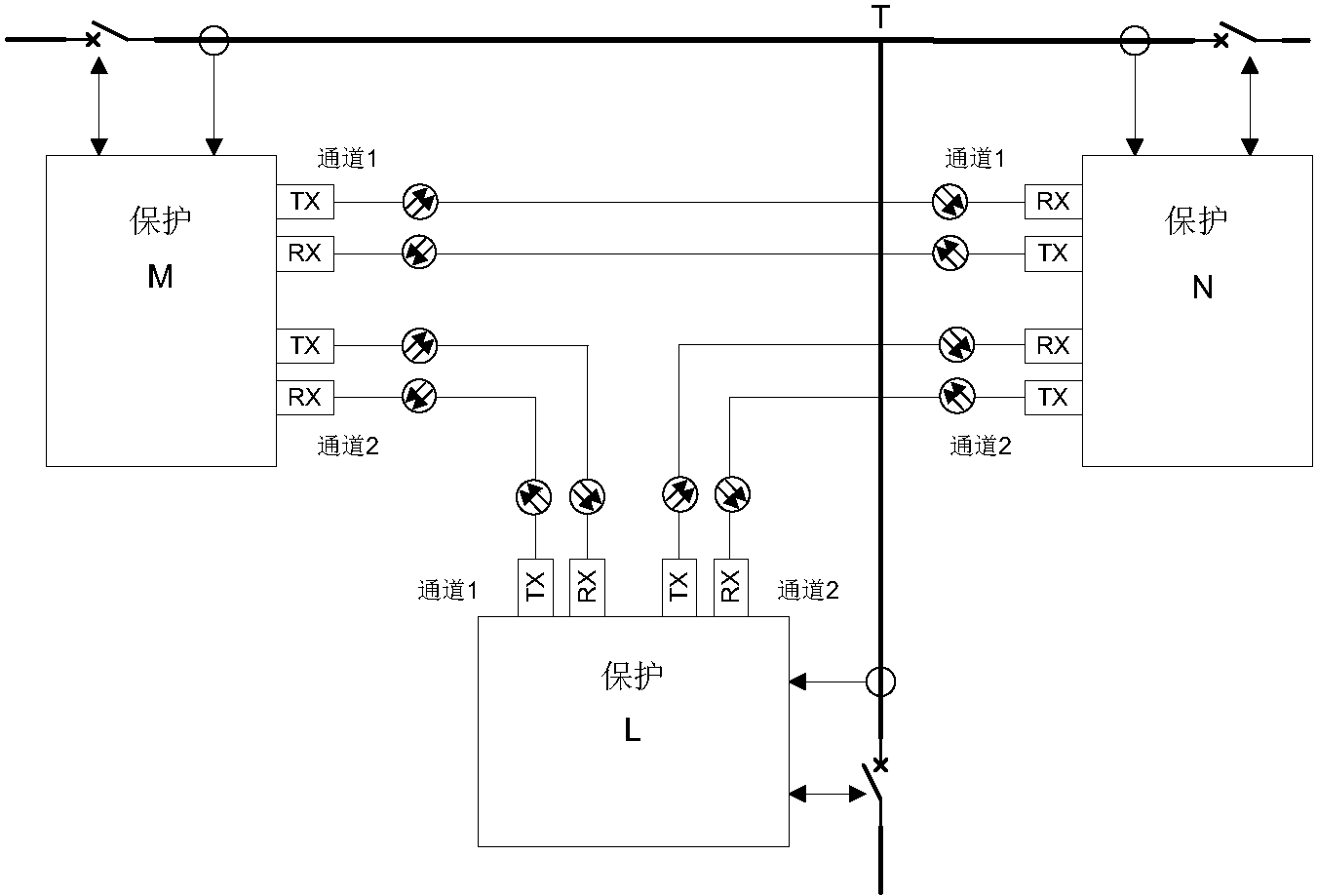 cn108616111a_一种基于插值同步的多端t接输电线路