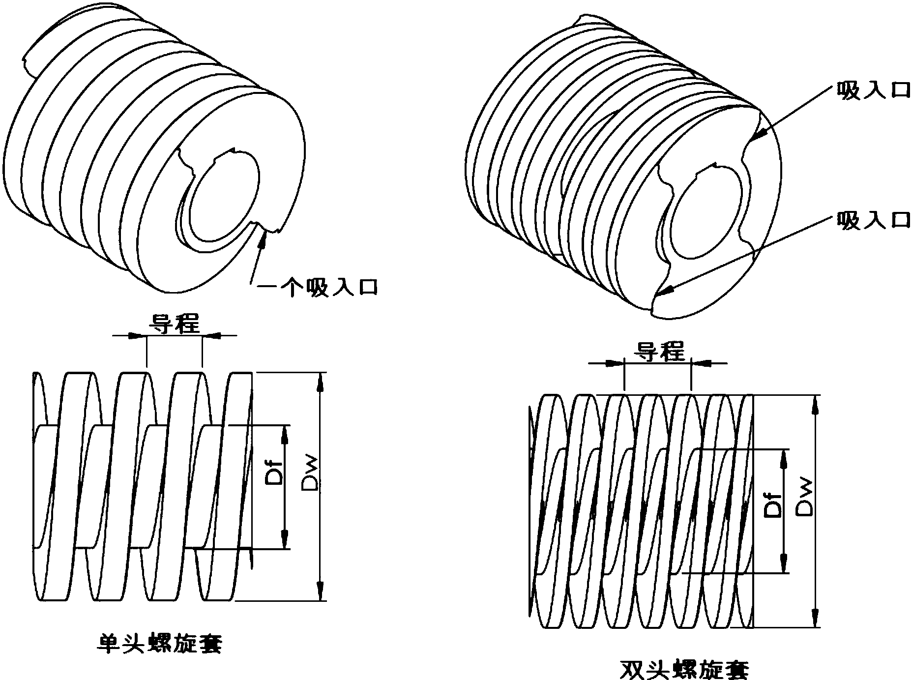 cn108620607a_一種非對稱結構/非線性變化螺旋槽的加工方法有效