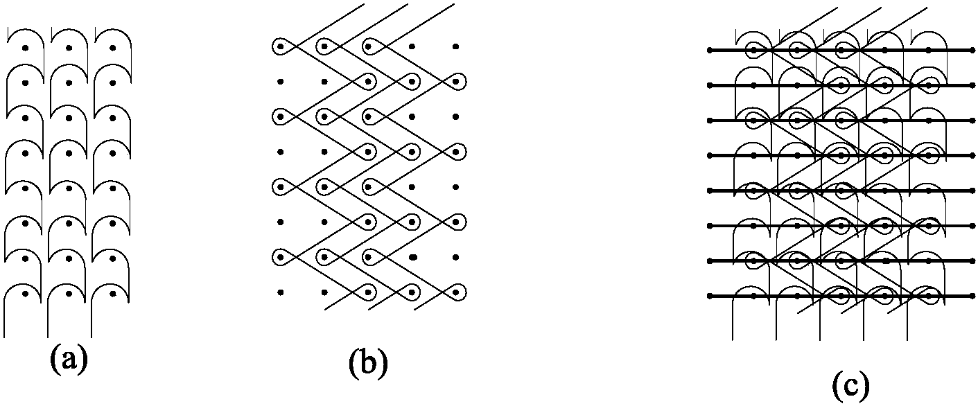 所述全幅衬纬经编仿棉领衬的组织结构为全幅衬纬经编组织