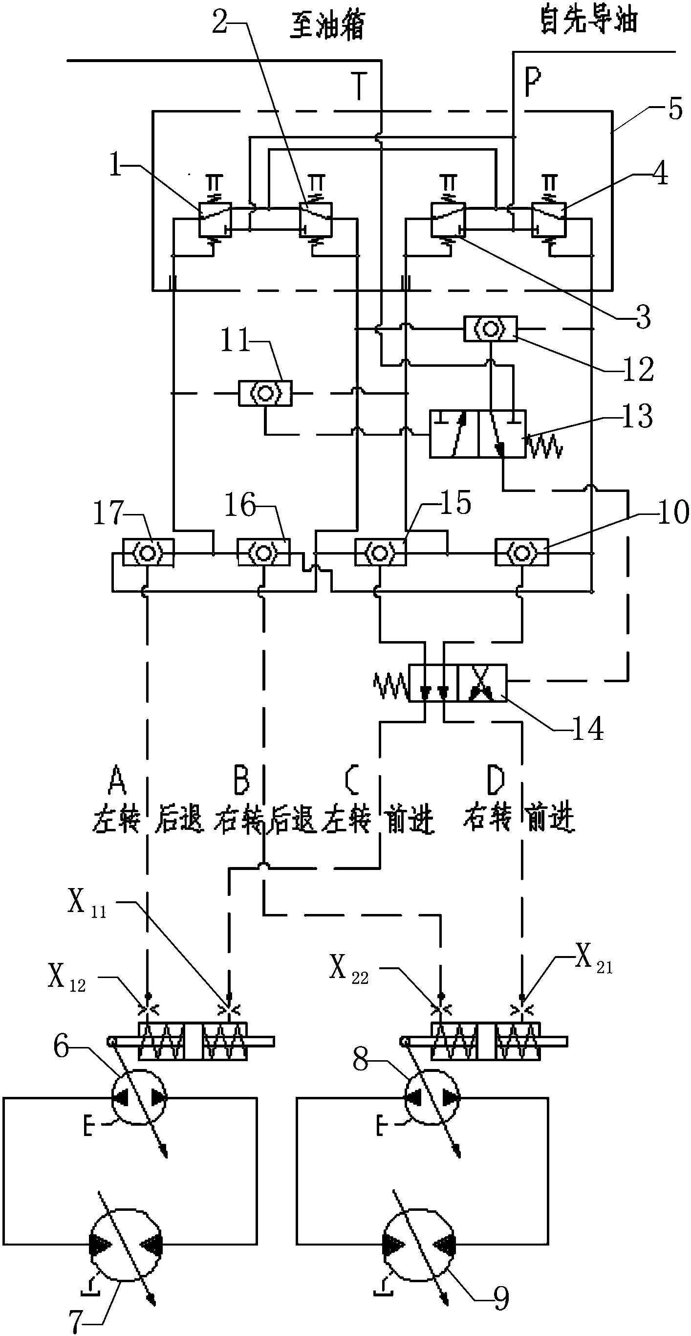 cn108639151a_一种可实现液控全液压推土机原地转向的液压系统在审