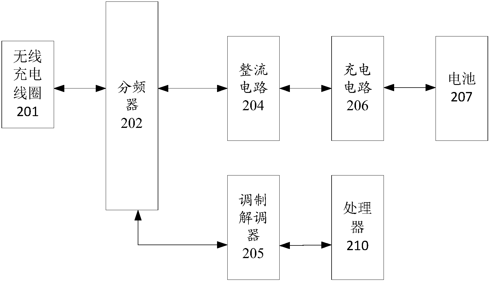 cn108649671a_一種無線充電電路及可穿戴式設備在審