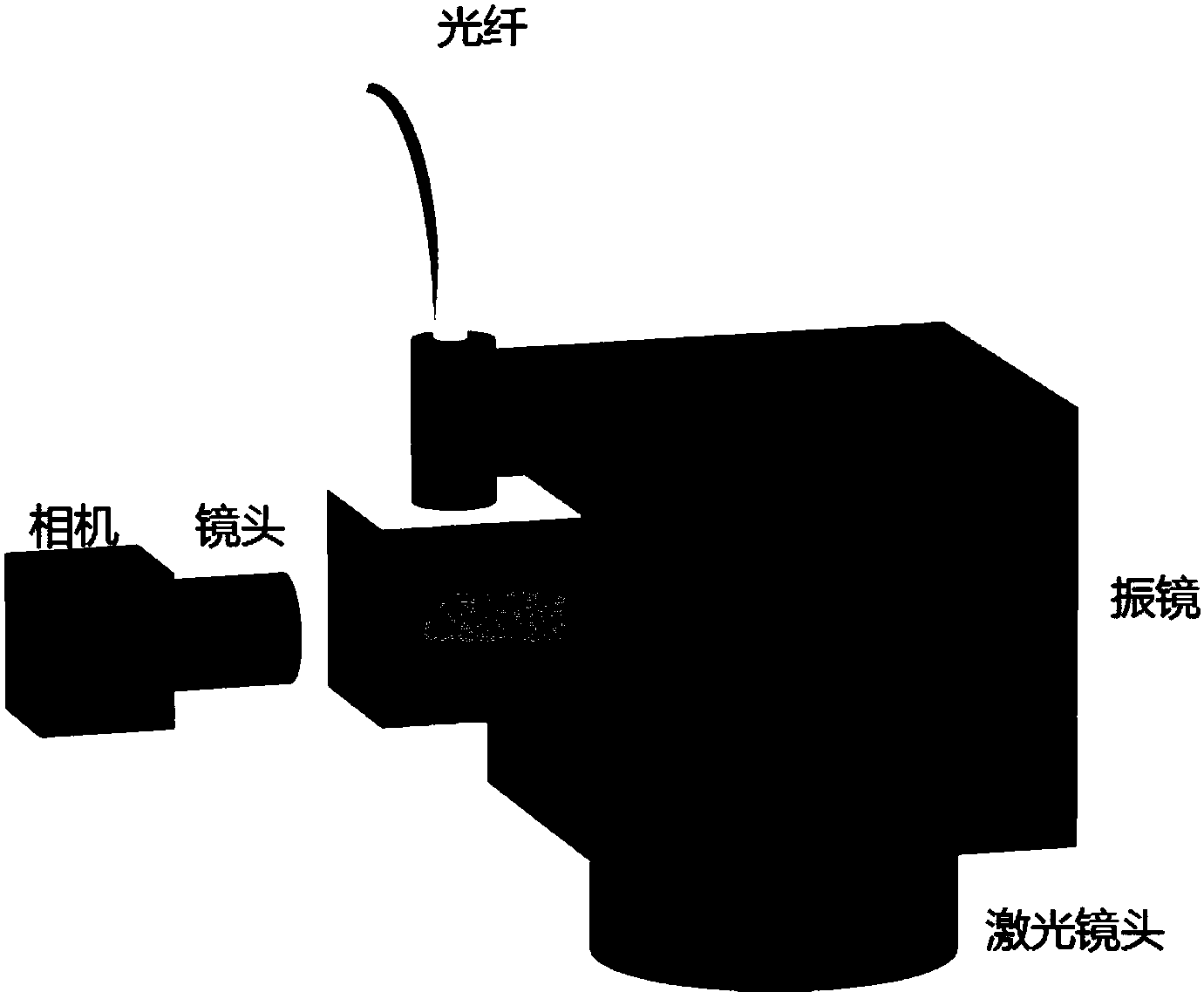 cn108655596a_一种激光焊接机用偏移振镜坐标定位系统在审