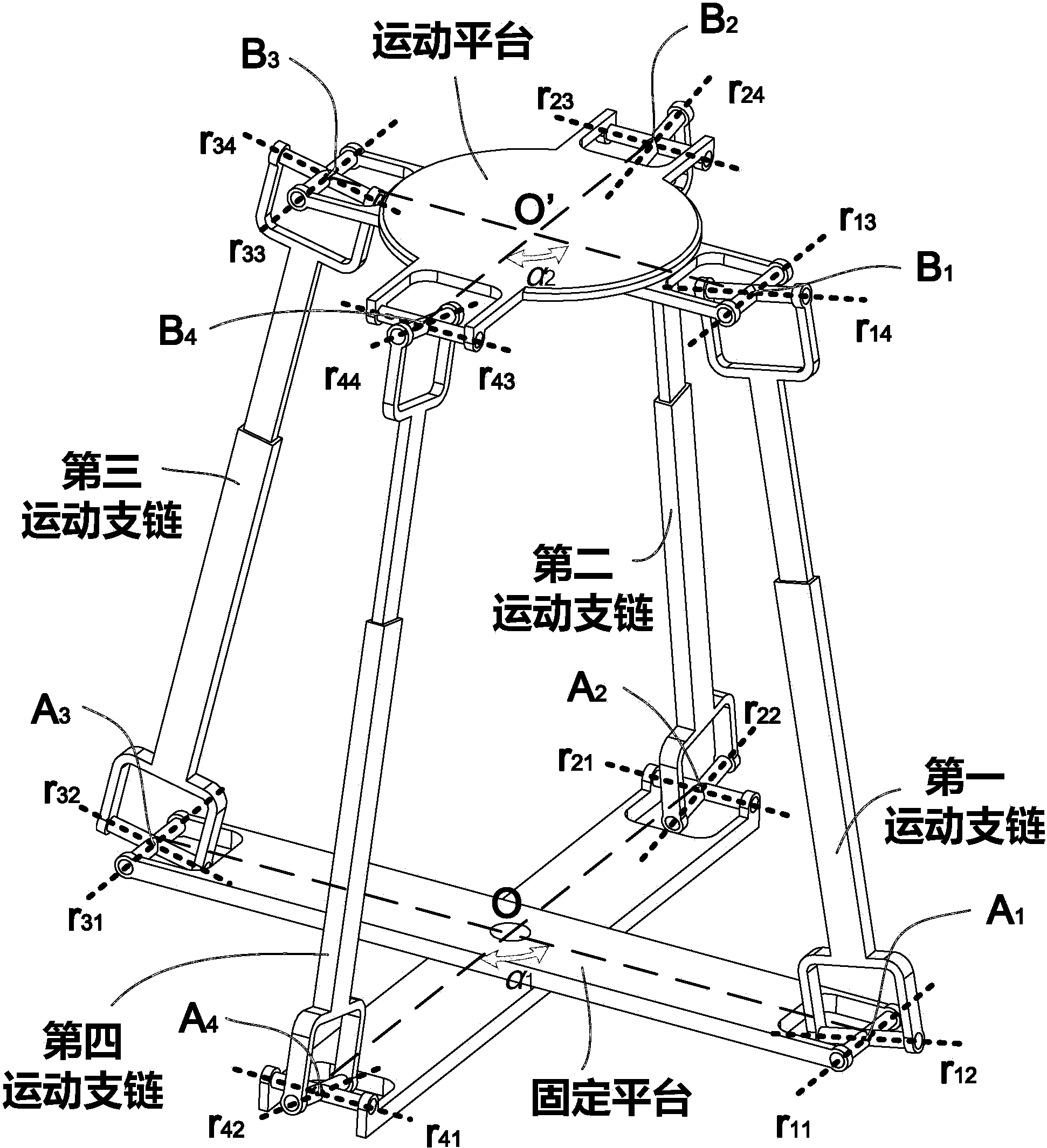 一种可变工作空间冗余驱动4upu