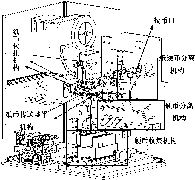 投币机内部原理图图片