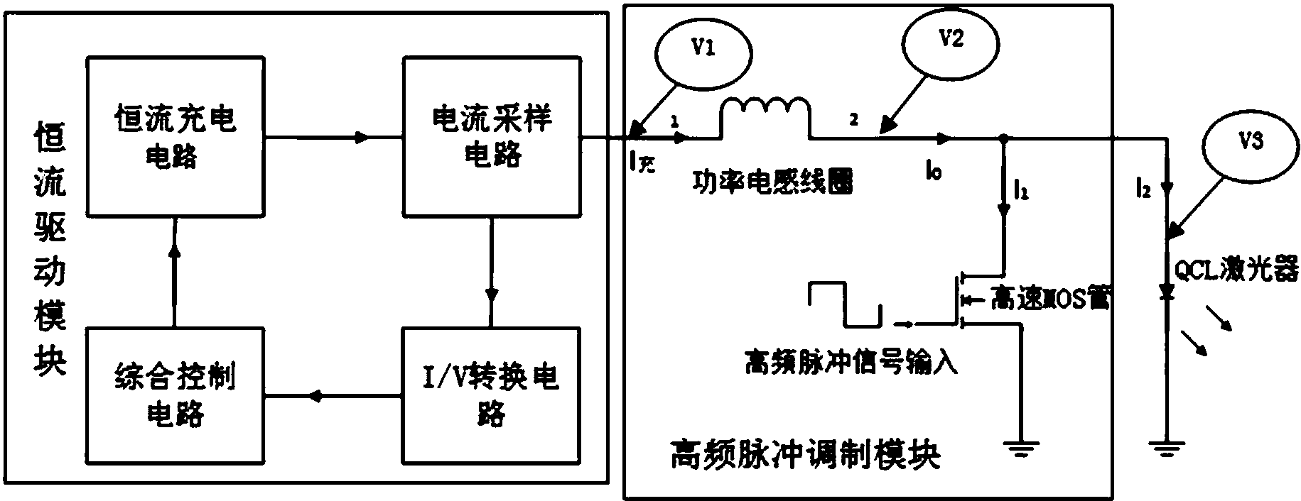 樊仲维光电学院图片