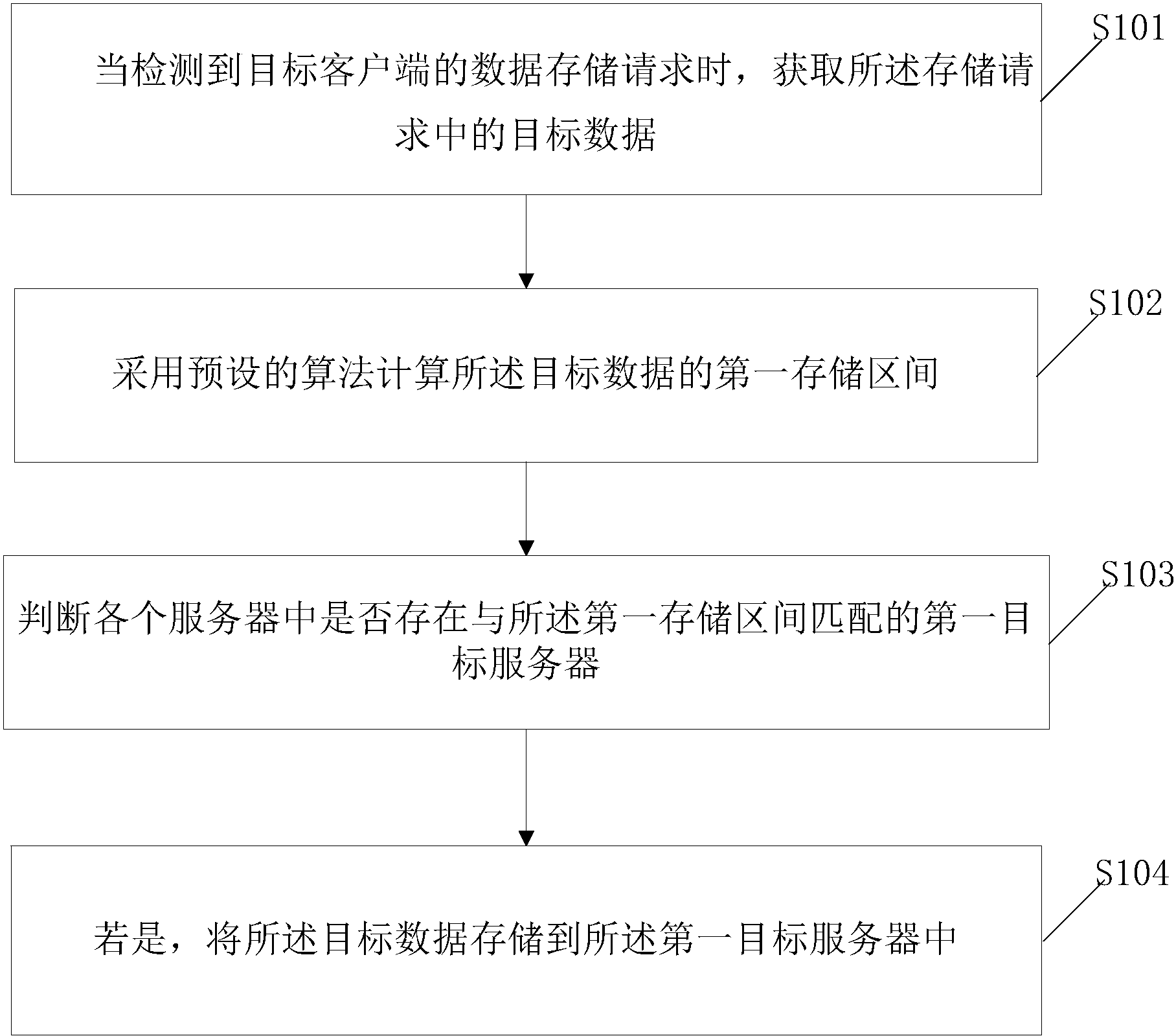 CN108696585A.png