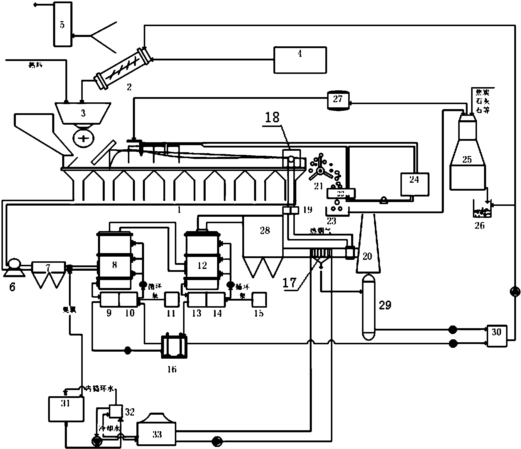 cn108706784a_一种处理烧结烟气脱硫脱硝废水的系统和方法在审