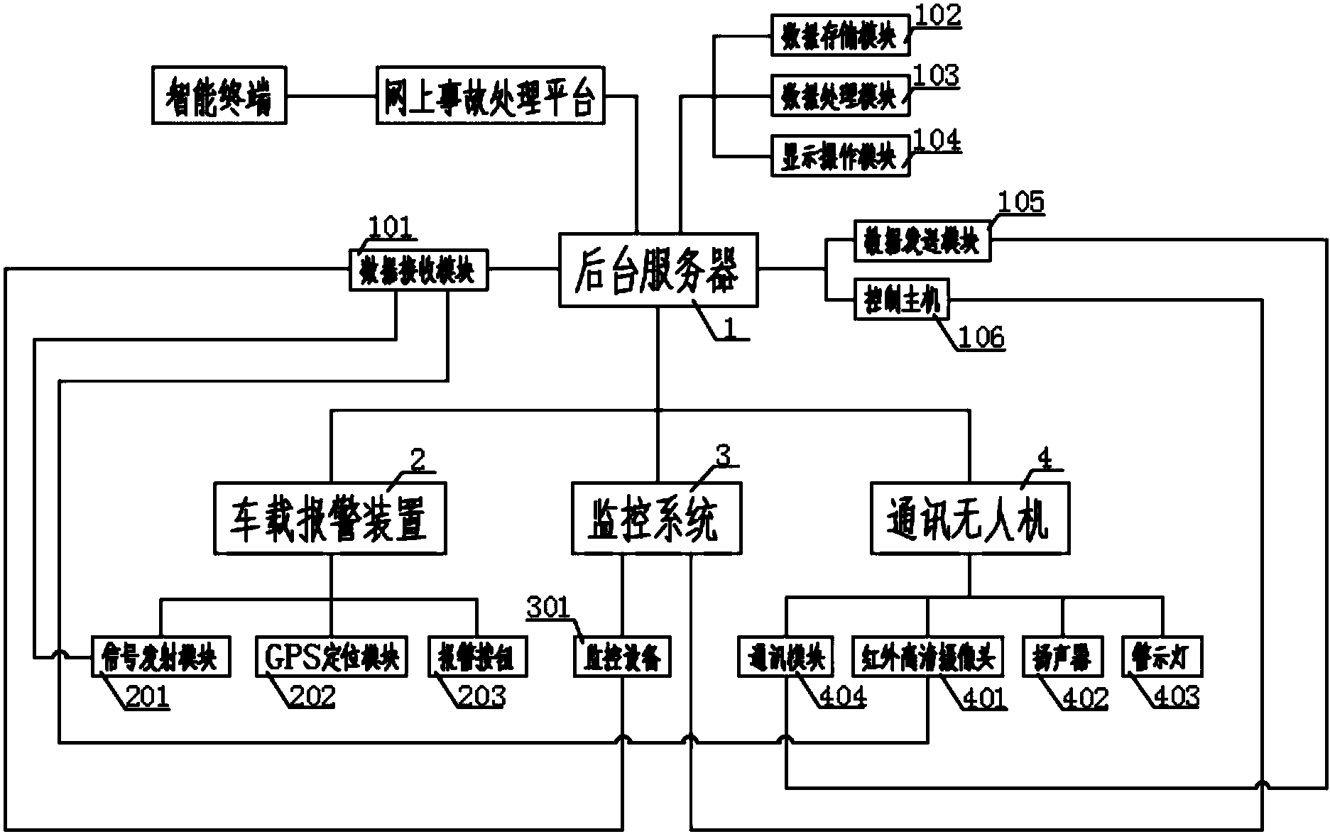 一種交通事故快速處理系統及其處理方法