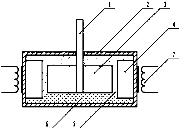 cn108799001a_一种搅拌液体磁阻复合型风力致热装置及其致热方法在审