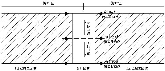 cn108800941a_一种咬合式吊挂炉顶部耐火砖施工方法在审