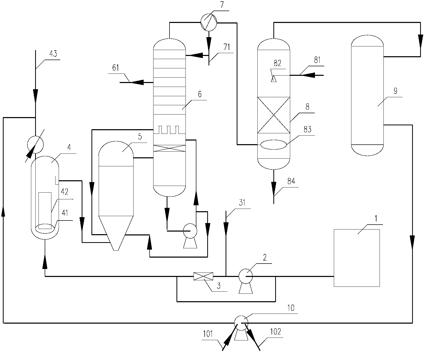 一种己二腈的制备方法及其产品