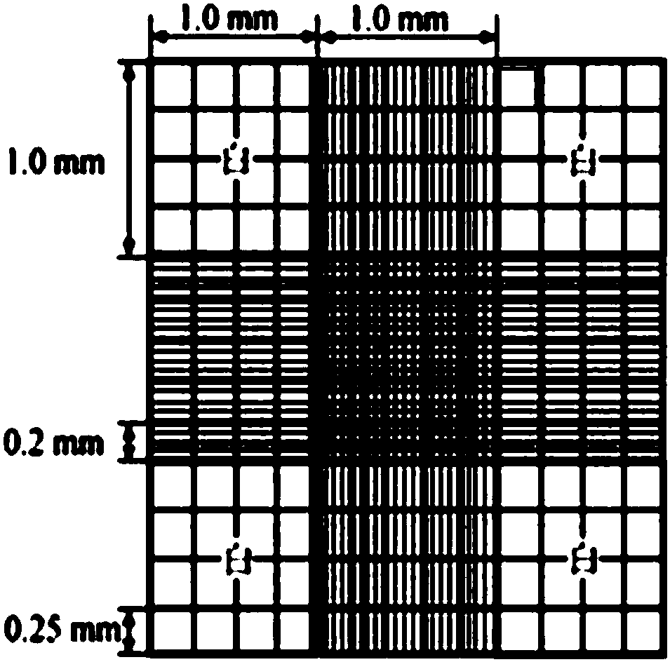 一种用改良neubauer计数板进行网织红细胞计数的方法
