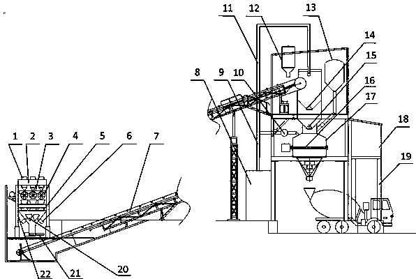 cn108858795a_一种等重配比进料的混凝土搅拌站在审