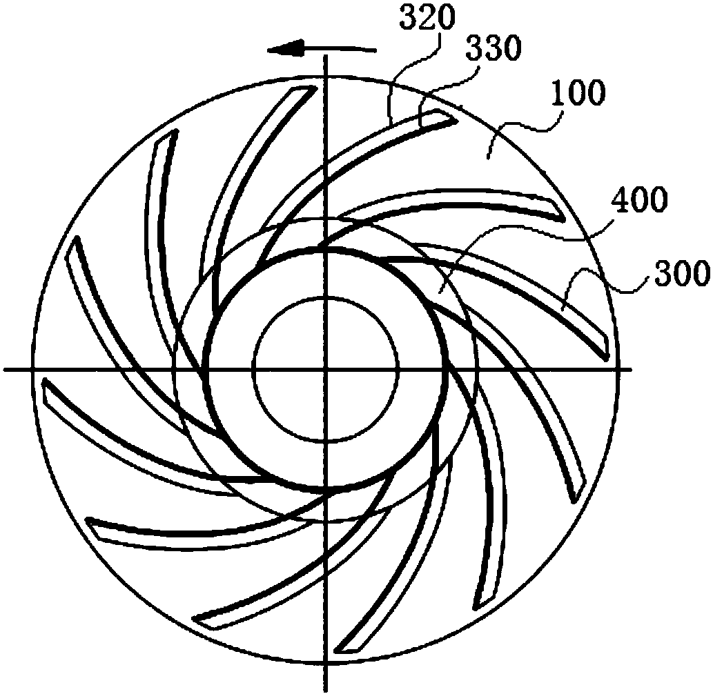 cn108916111a_一种用于离心风机的耐磨叶轮在审