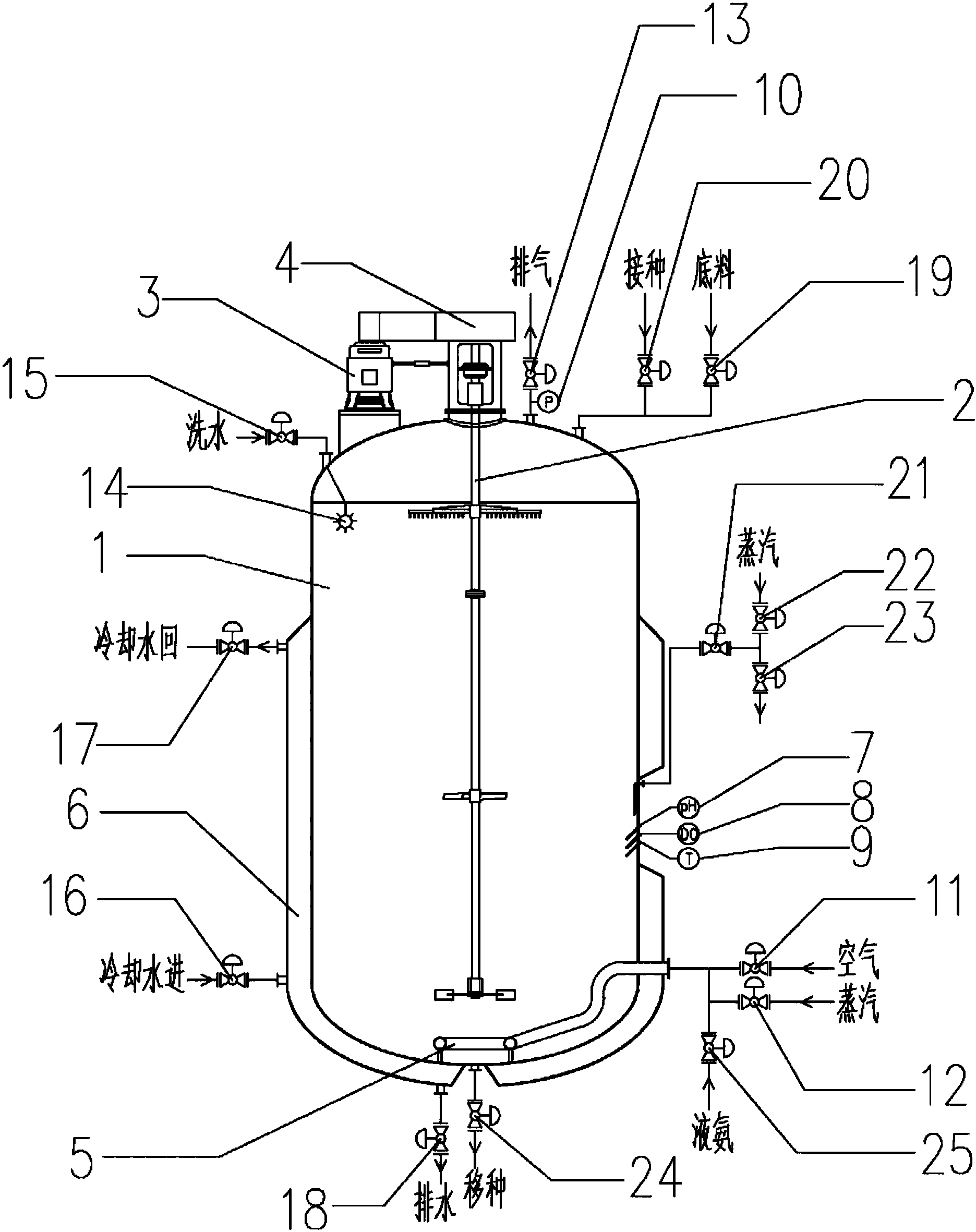 cn108949550a_一種用於氨基酸生產菌種擴大培養的種子