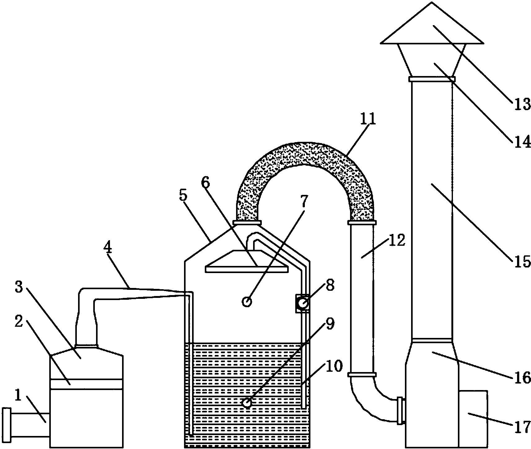 cn108970364a_一种工业废气净化系统在审