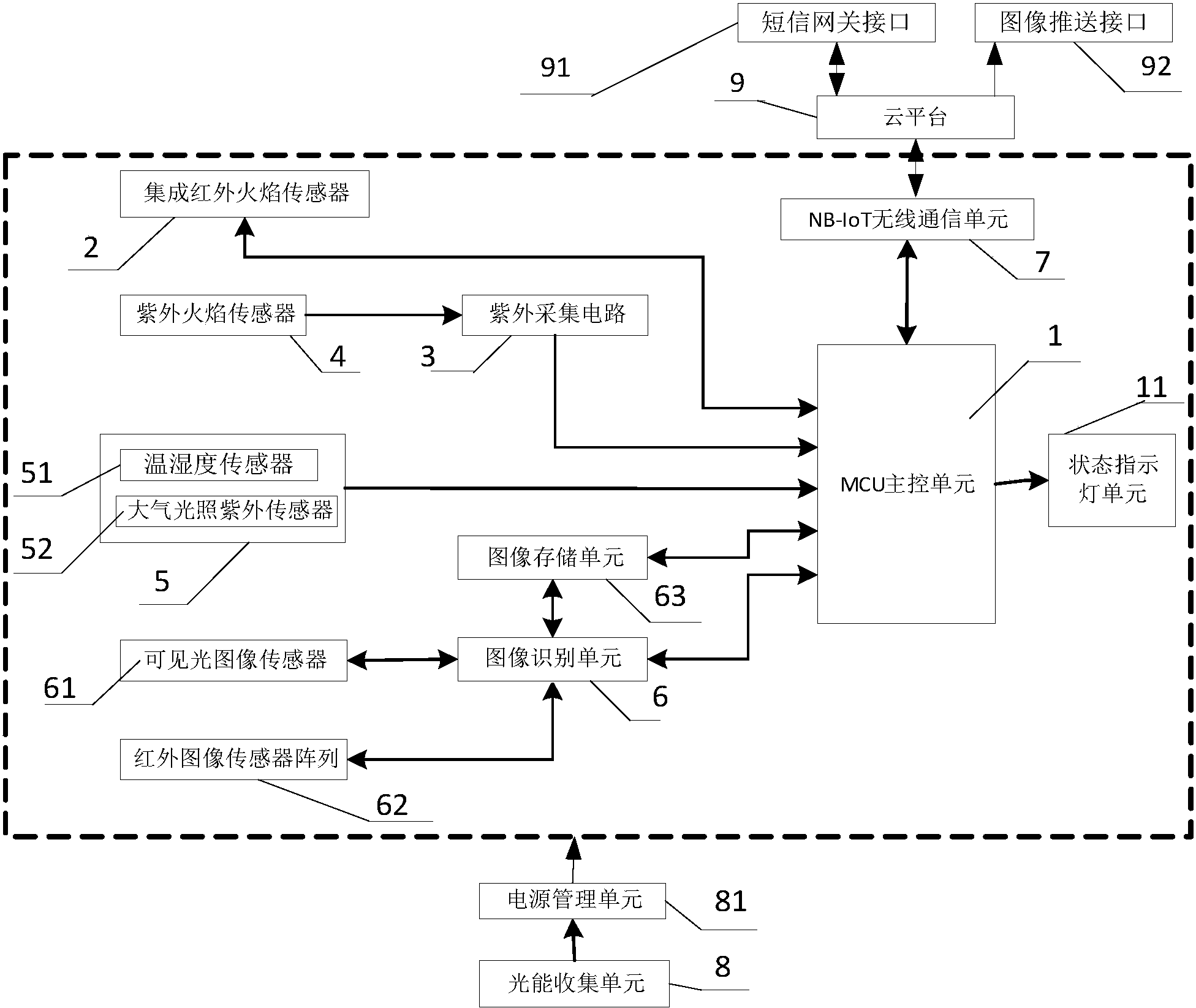 火焰传感器原理图图片