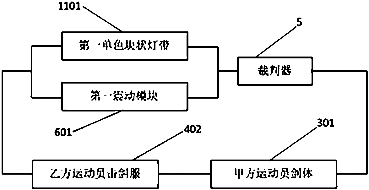 一种新型判别得分的击剑系统