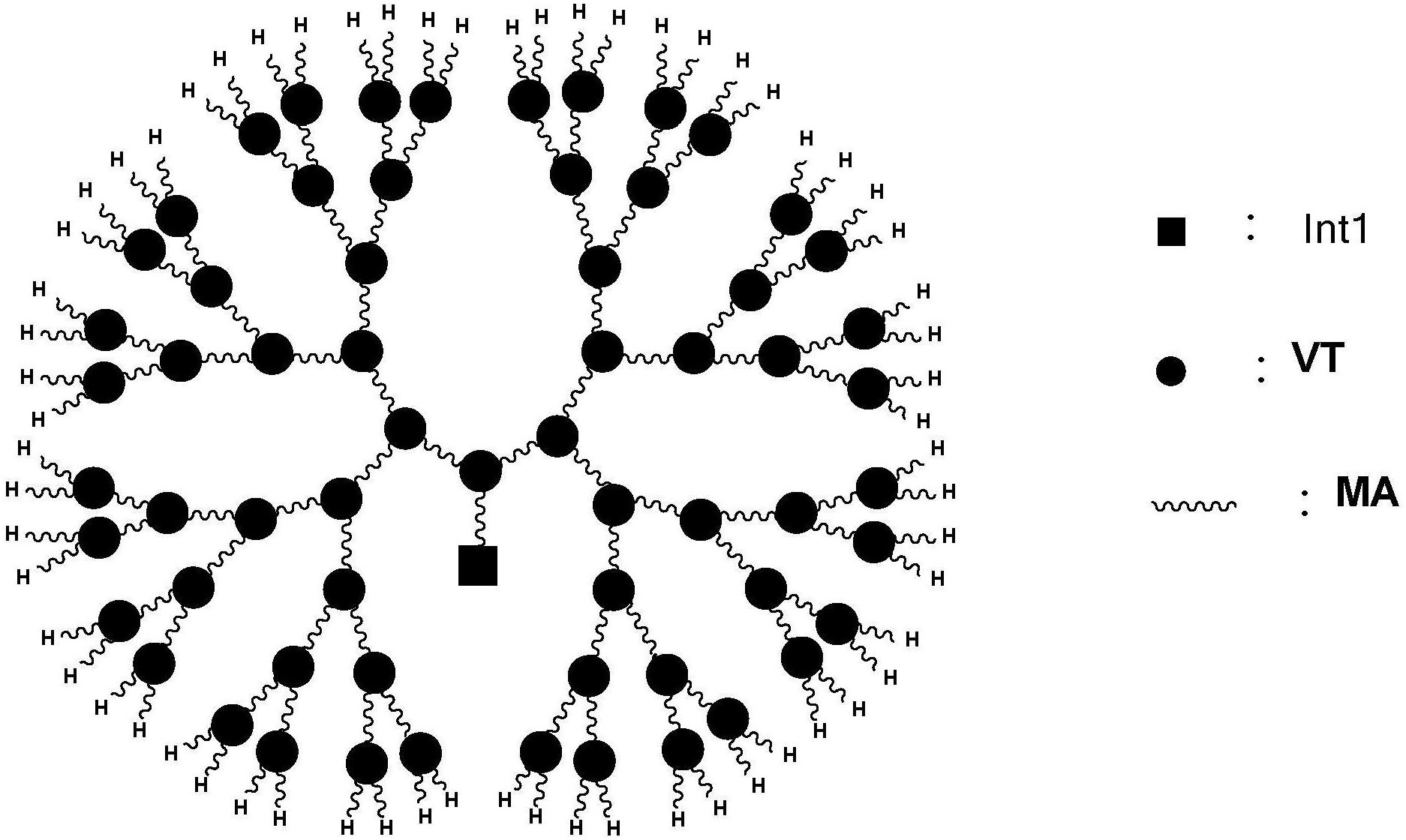 cn109071697a_多支链聚合物的制造方法和多支链聚合物