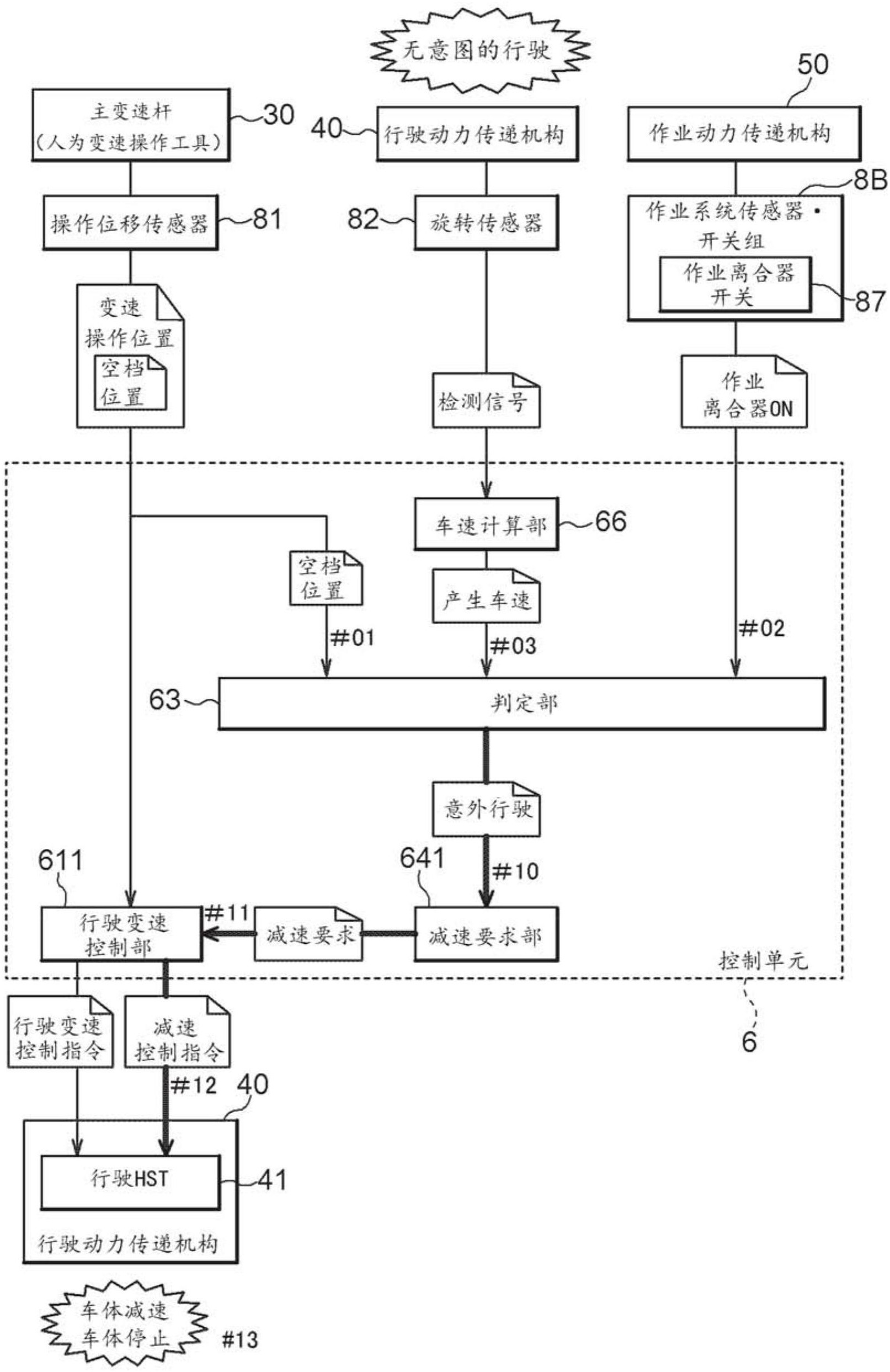 收割机电路图大全图片