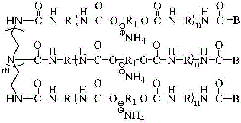 cn109206592a_一種水性封閉型聚異氰酸酯交聯劑及其製備方法在審