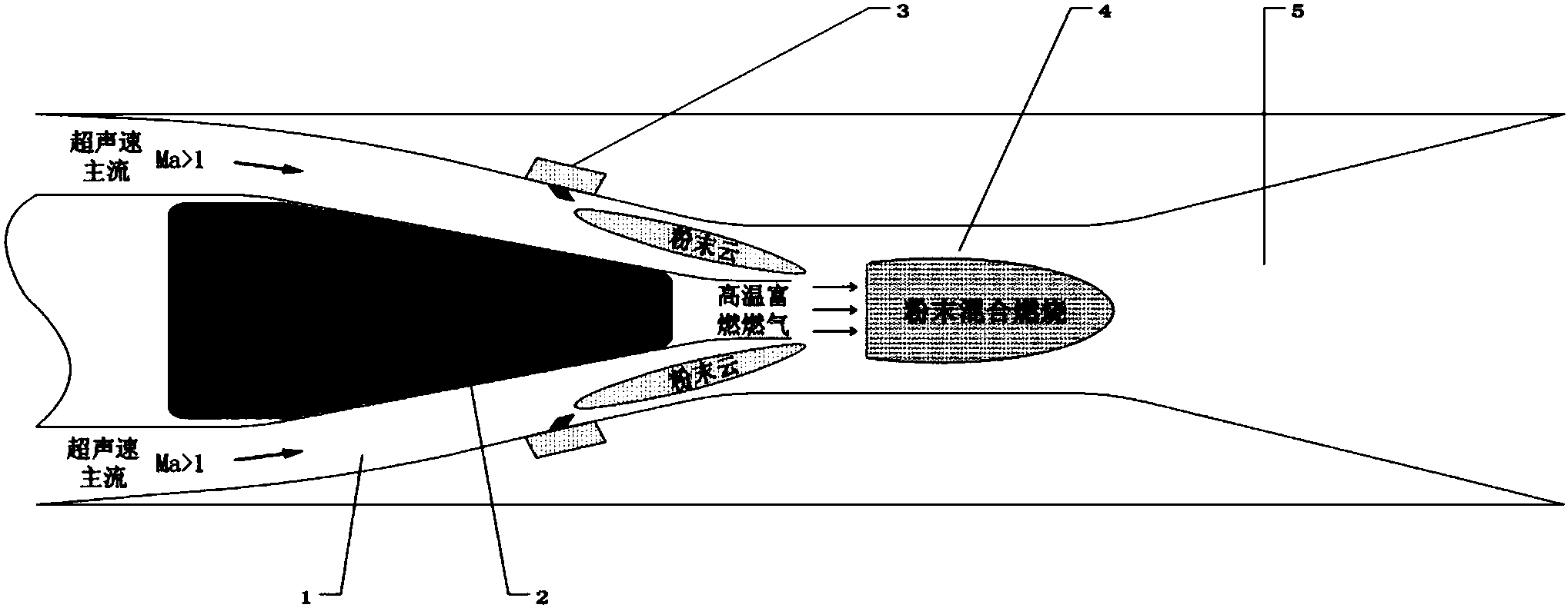 火箭发动机图纸图片