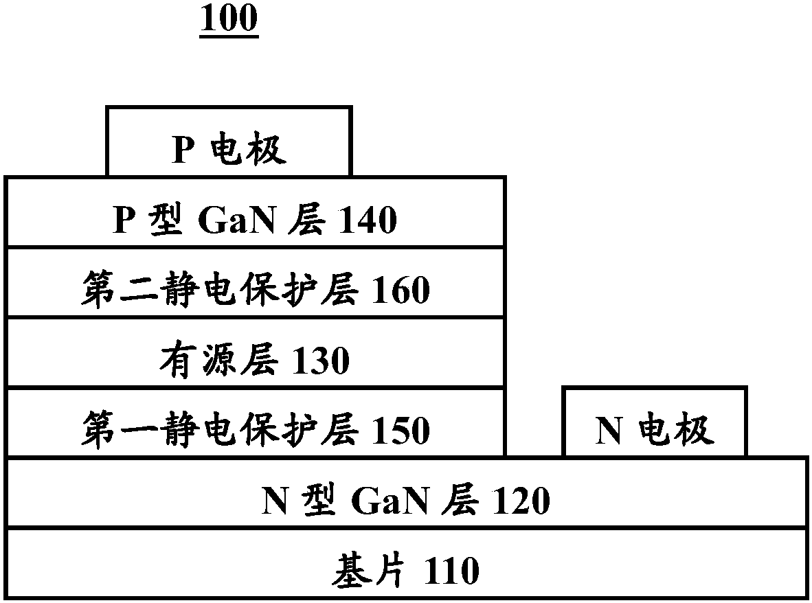 cn109346578a_半極性氮化鎵單量子阱藍光發光器件及其製造方法在審