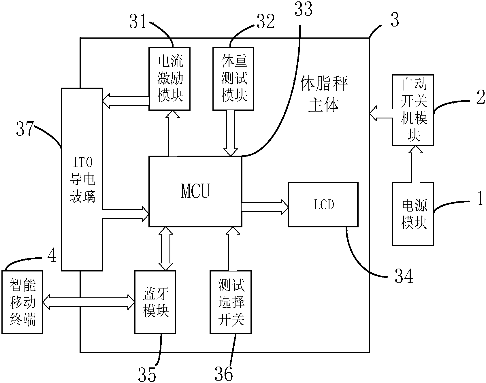 一種基於ito導電玻璃測試的體脂秤