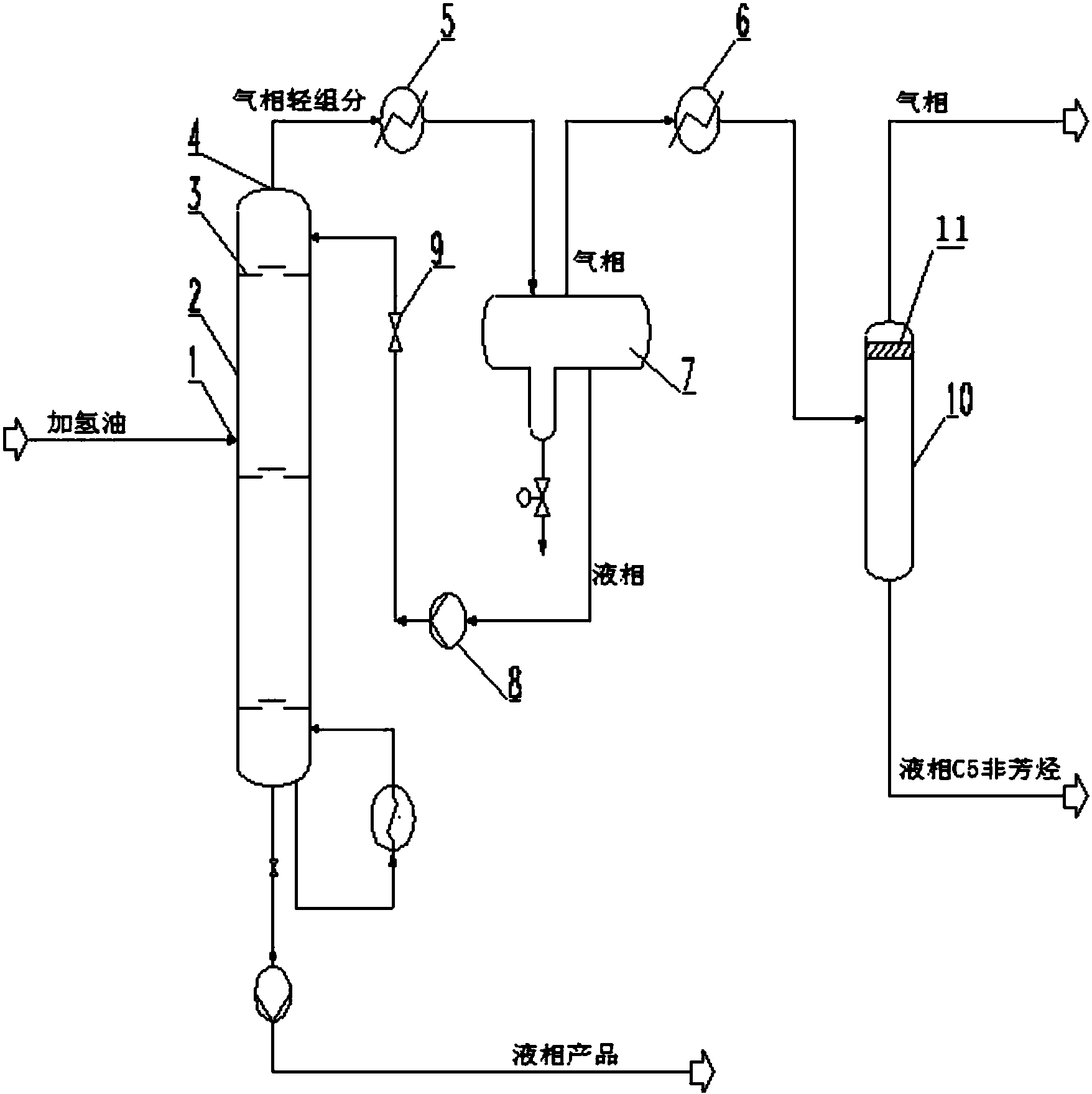 粗苯加氢精制工艺中c5非芳烃提纯方法及系统