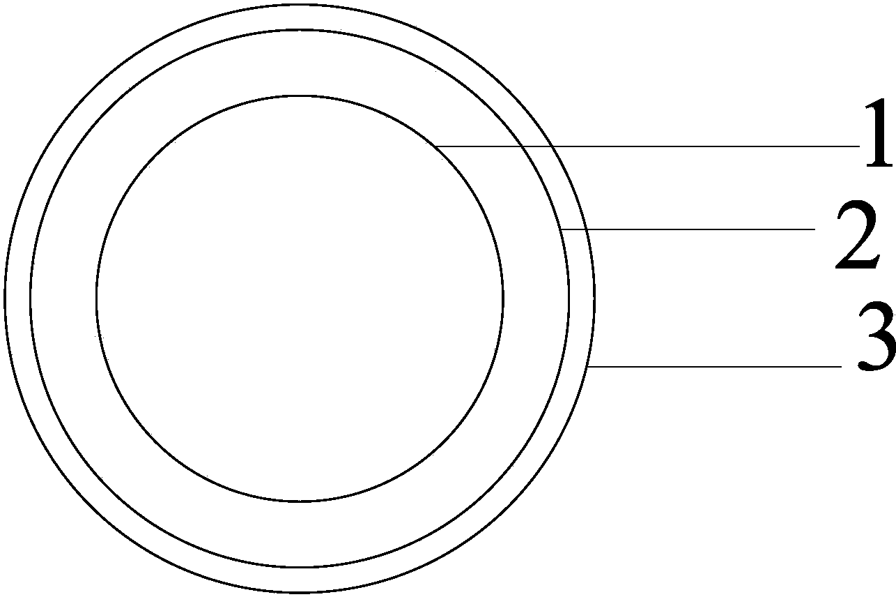 cn109370560a_一种重金属矿化物类温固树脂覆膜砂及