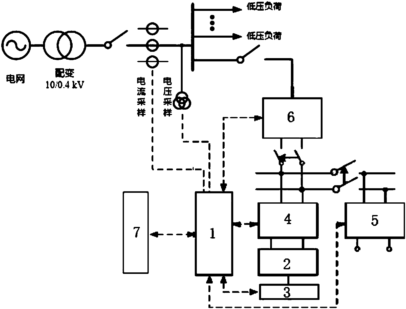 cn109378849a_一種低壓配電臺區儲能裝置及控制方法在審