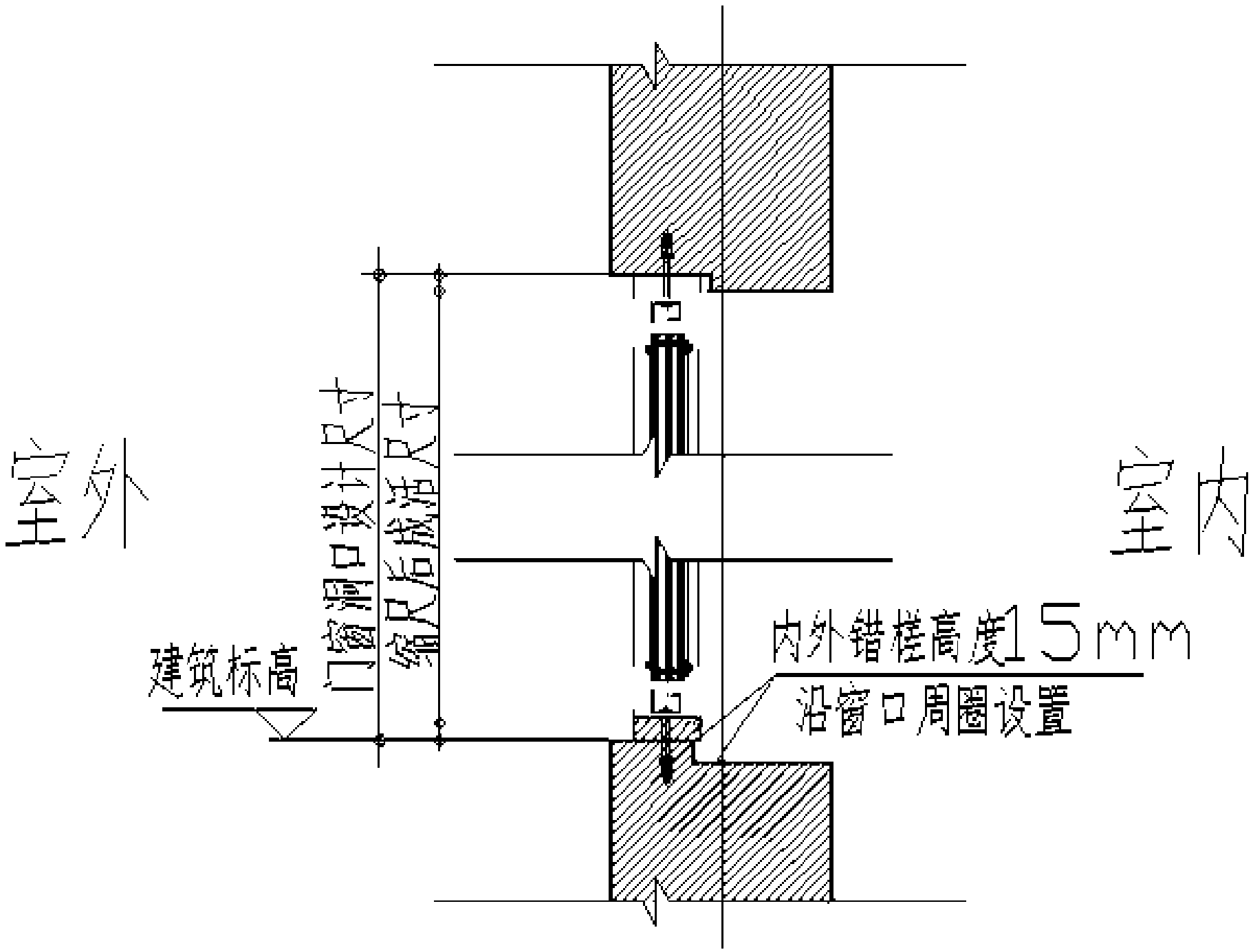 窗户企口工艺图片