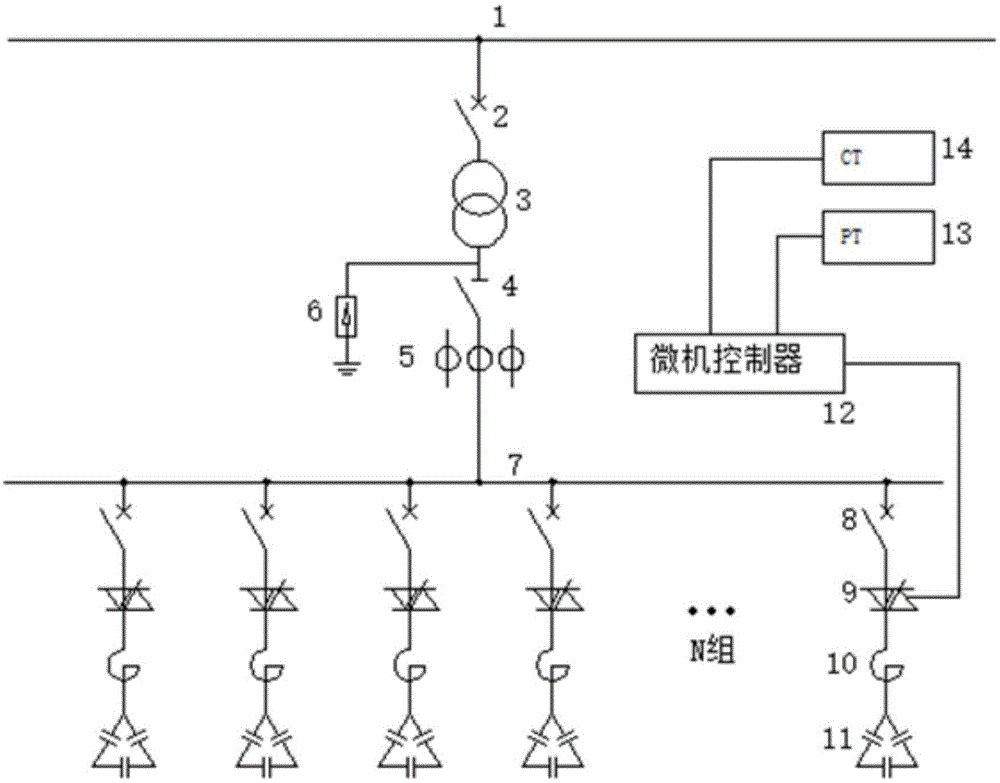 高压变低压tsc装置