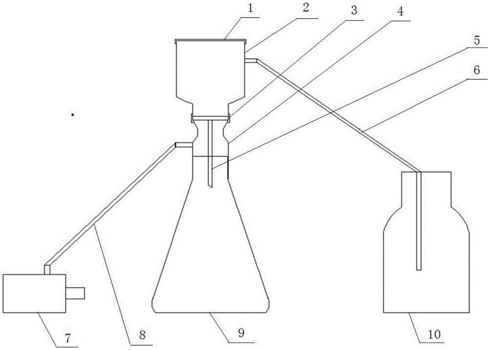 真空抽滤装置图手绘图片