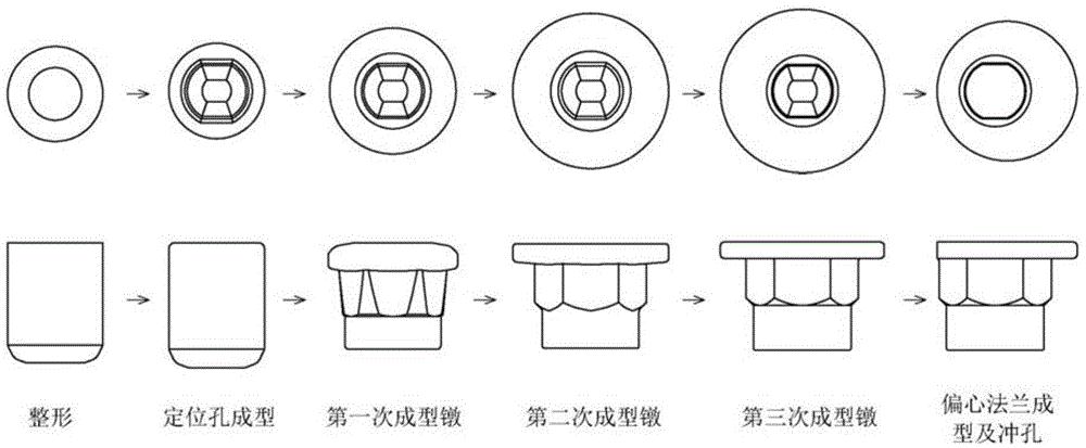 cn109622872a_一种带凸台的偏心法兰螺母的冷镦成型工艺及其所应用的