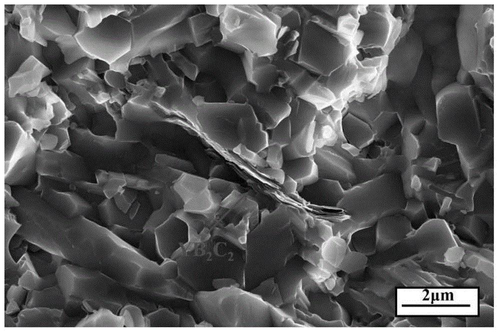cn109627014a_一种高强度,高导热性的si3n4陶瓷材料及其制备方法