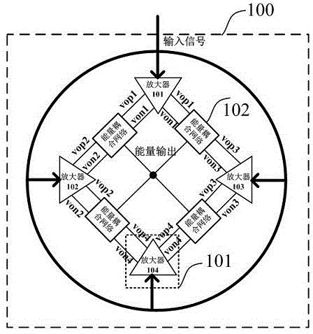 cn109660213a_一种应用于5g毫米波基站的功率放大器在审