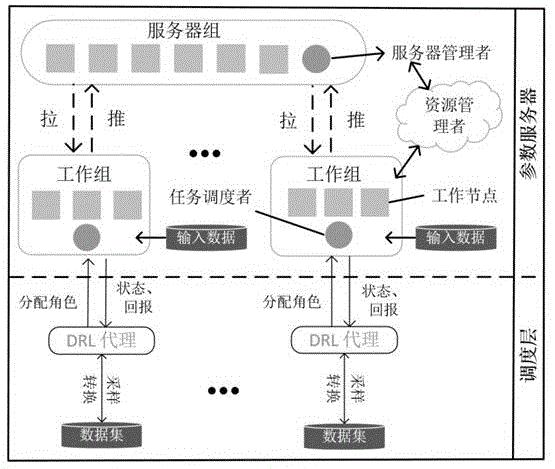 s5代理=浏览器设置socks5代理