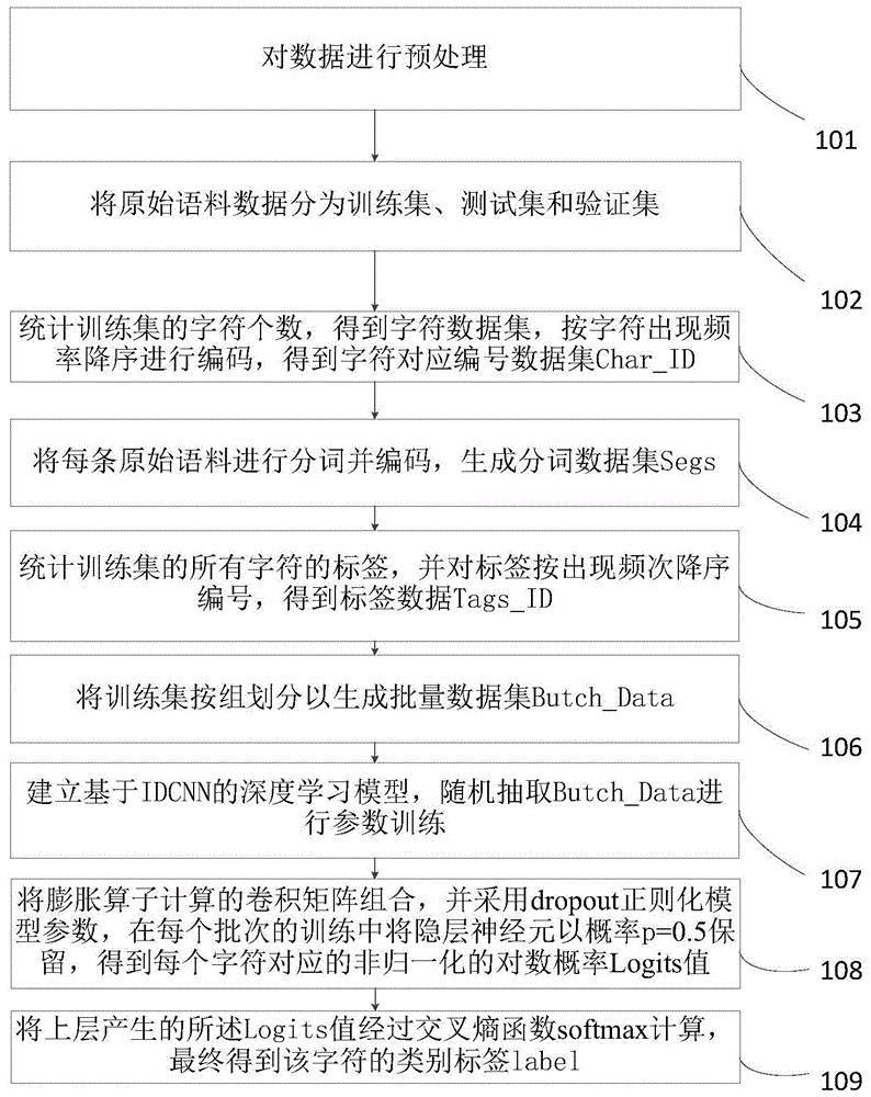 staruml画java类图_java设计模式 类图_java设计模式 类图