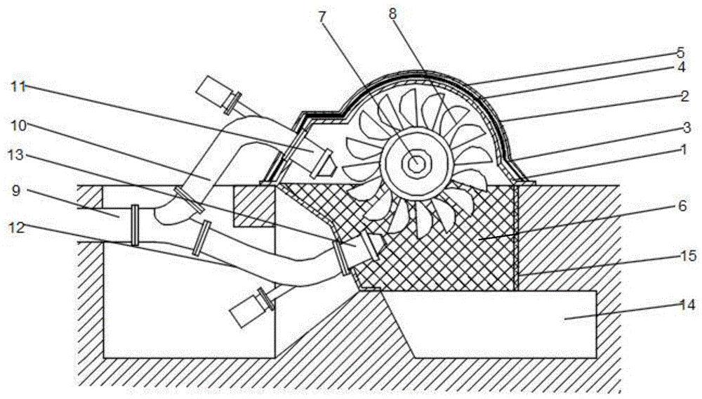 一种冲击式水轮机