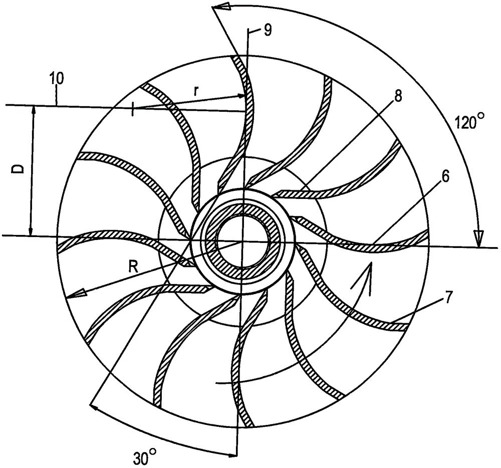 加速离心泵的离心叶轮