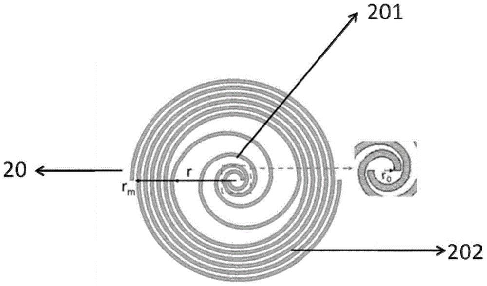 平面螺旋天线结构图片