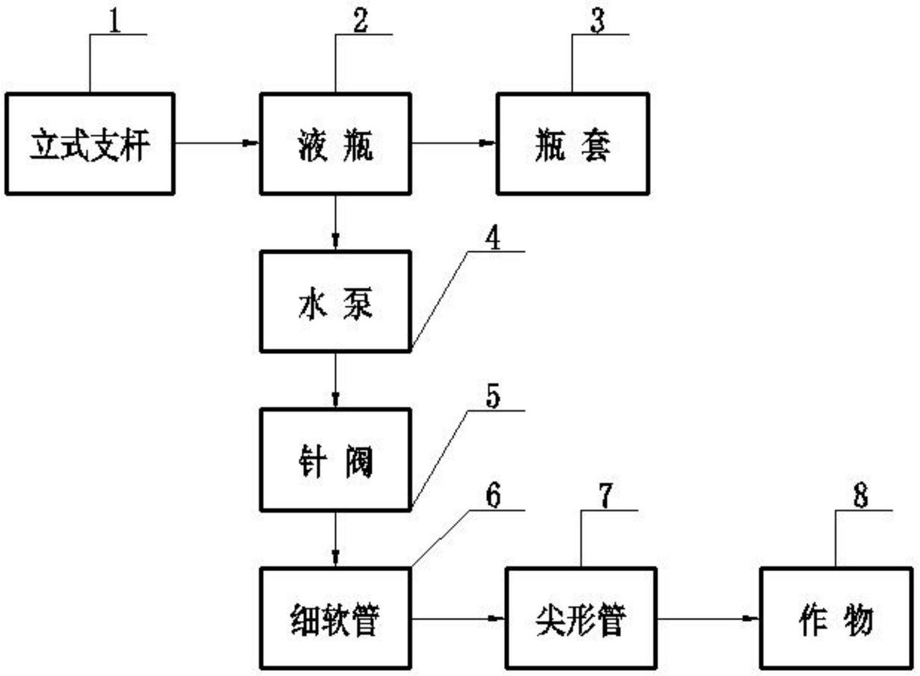 一种滴灌式浇水系统