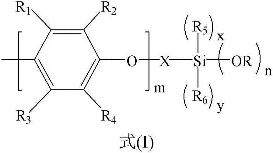 聚苯醚树脂组合物及其用途